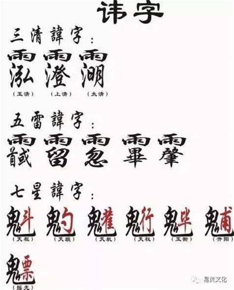 道教諱字大全